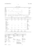 ADHESIVE AGENT FOR APPLICATION ON A SANITARY OBJECT diagram and image