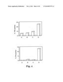 Inhibition of Dendritic Cell-Driven Regulatory T Cell Activation and     Potentiation of Tumor Antigen-Specific T Cell Responses by Interleukin-15     and MAP Kinase Inhibitor diagram and image