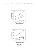 Inhibition of Dendritic Cell-Driven Regulatory T Cell Activation and     Potentiation of Tumor Antigen-Specific T Cell Responses by Interleukin-15     and MAP Kinase Inhibitor diagram and image