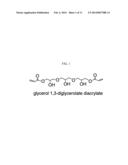 INJECTABLE THERMORESPONSIVE POLYELECTROLYTES diagram and image