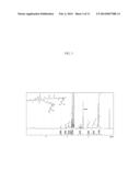 INJECTABLE THERMORESPONSIVE POLYELECTROLYTES diagram and image