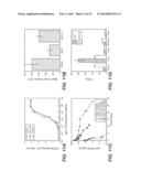 ANTI-FGFR4 ANTIBODIES AND METHODS OF USE diagram and image