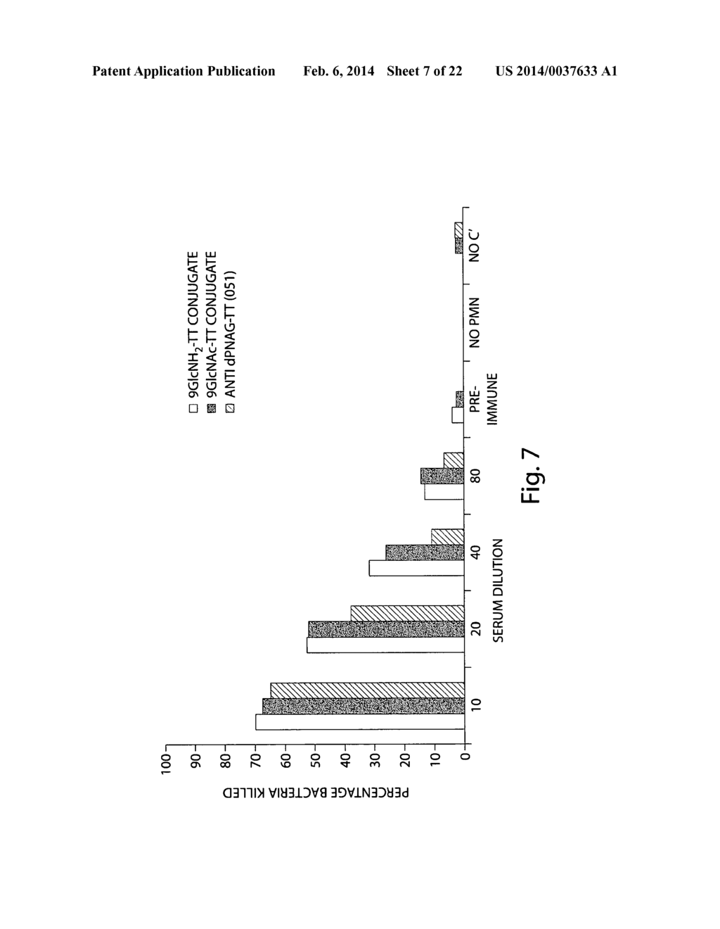 METHODS AND COMPOSITIONS RELATING TO SYNTHETIC BETA-1,6 GLUCOSAMINE     OLIGOSACCHARIDES - diagram, schematic, and image 08