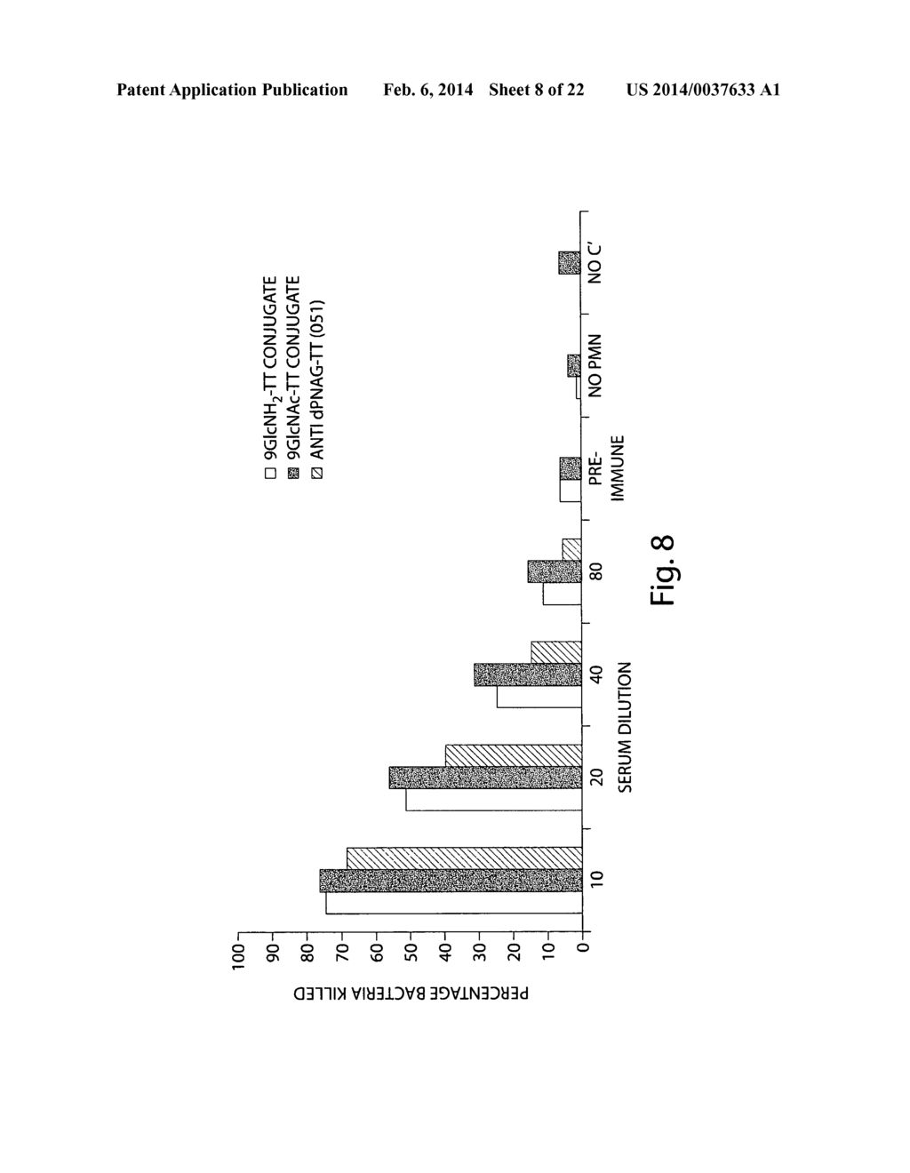 METHODS AND COMPOSITIONS RELATING TO SYNTHETIC BETA-1,6 GLUCOSAMINE     OLIGOSACCHARIDES - diagram, schematic, and image 09