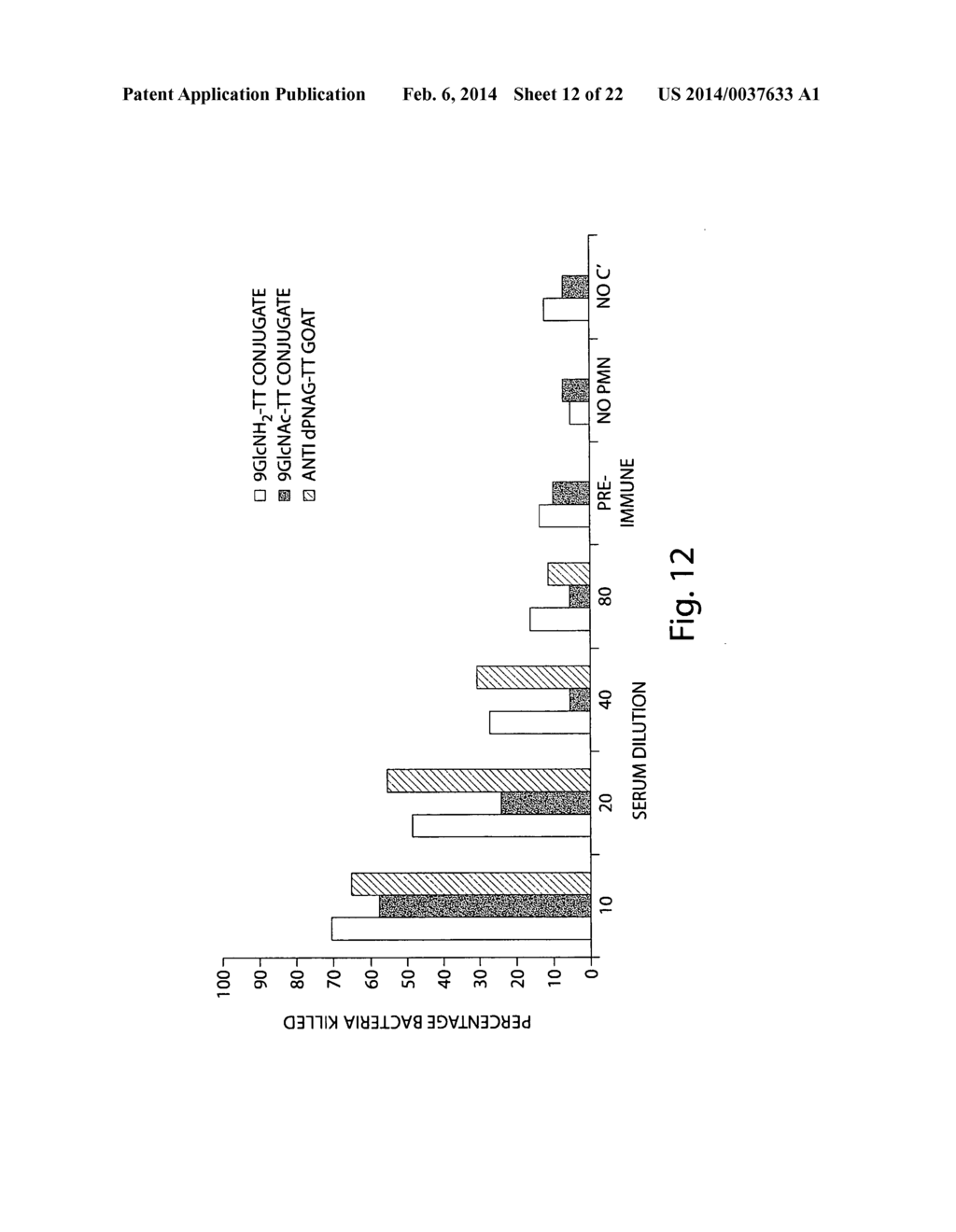 METHODS AND COMPOSITIONS RELATING TO SYNTHETIC BETA-1,6 GLUCOSAMINE     OLIGOSACCHARIDES - diagram, schematic, and image 13