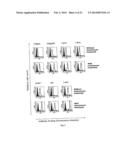 ANTI-CD98 ANTIBODY PROCESSES diagram and image