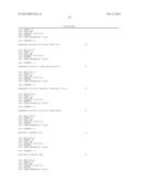 ANTI-CD98 ANTIBODY PROCESSES diagram and image