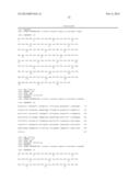 ANTI-CD98 ANTIBODY PROCESSES diagram and image