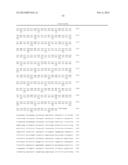 ANTI-CD98 ANTIBODY PROCESSES diagram and image