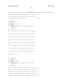 ANTI-CD98 ANTIBODY PROCESSES diagram and image