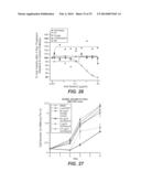 ANTI-NOTCH2 NRR ANTIBODIES diagram and image