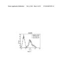 USE OF NUCLEOLIN AS A BIOMARKER FOR LYMPHANGIOGENESIS IN A CANCER     PROGNOSIS AND THERAPY diagram and image