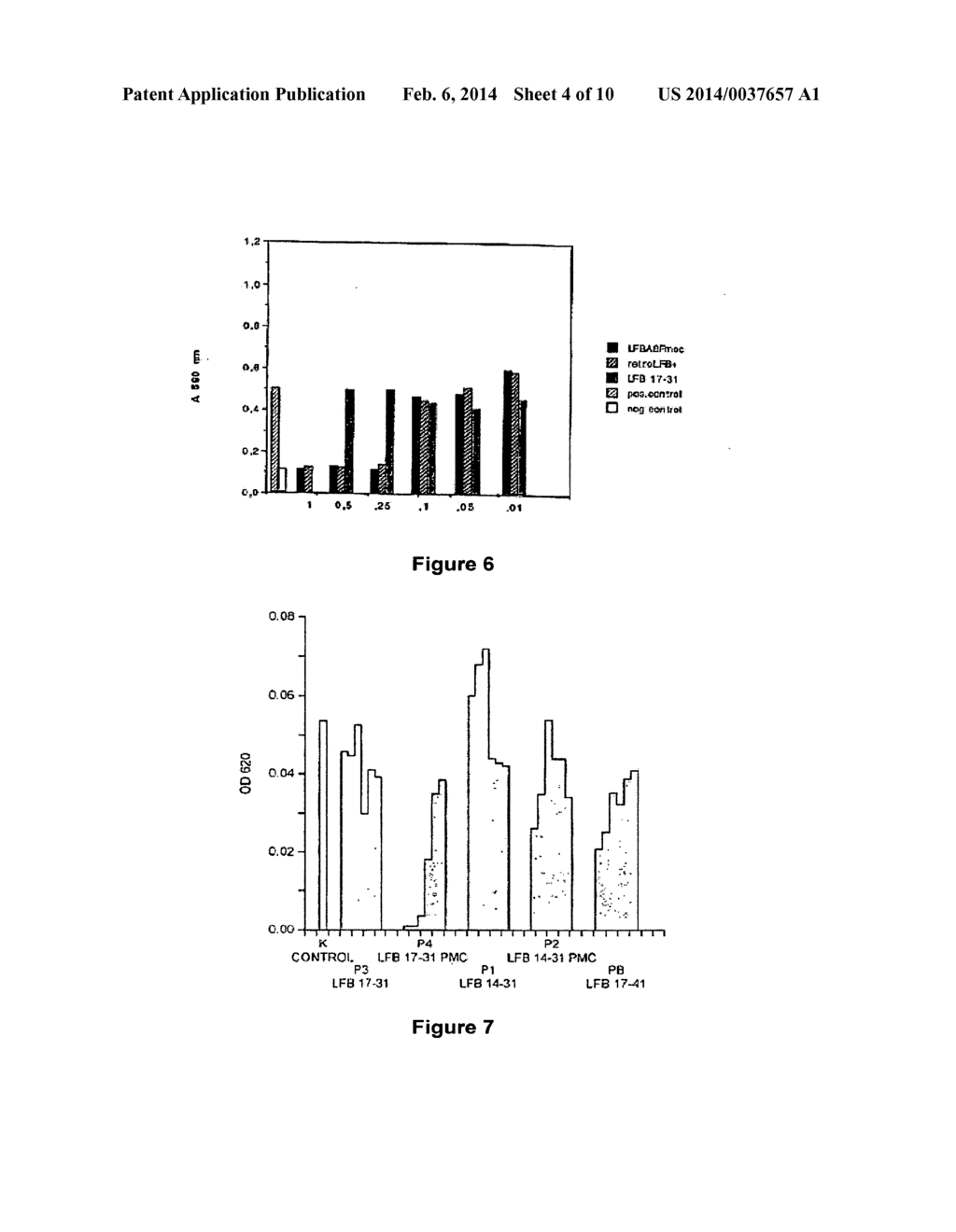 INHIBITION OF TUMOR GROWTH - diagram, schematic, and image 05