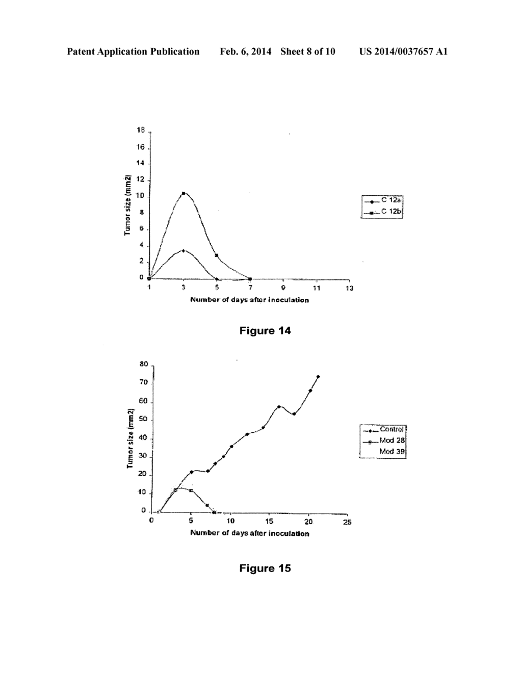 INHIBITION OF TUMOR GROWTH - diagram, schematic, and image 09