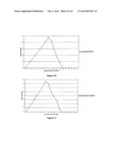 INHIBITION OF TUMOR GROWTH diagram and image