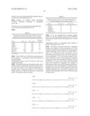 INHIBITION OF TUMOR GROWTH diagram and image