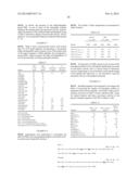 INHIBITION OF TUMOR GROWTH diagram and image