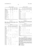 INHIBITION OF TUMOR GROWTH diagram and image