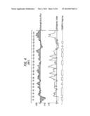 COMBINATION NEISSERIAL COMPOSITIONS diagram and image