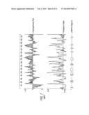 COMBINATION NEISSERIAL COMPOSITIONS diagram and image