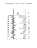 COMBINATION NEISSERIAL COMPOSITIONS diagram and image