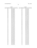 COMBINATION NEISSERIAL COMPOSITIONS diagram and image