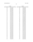 COMBINATION NEISSERIAL COMPOSITIONS diagram and image