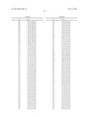 COMBINATION NEISSERIAL COMPOSITIONS diagram and image