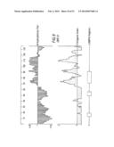 COMBINATION NEISSERIAL COMPOSITIONS diagram and image