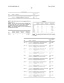 COMBINATION NEISSERIAL COMPOSITIONS diagram and image