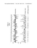 COMBINATION NEISSERIAL COMPOSITIONS diagram and image