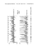 COMBINATION NEISSERIAL COMPOSITIONS diagram and image