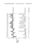 COMBINATION NEISSERIAL COMPOSITIONS diagram and image