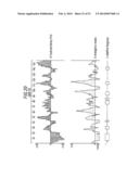 COMBINATION NEISSERIAL COMPOSITIONS diagram and image