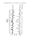 COMBINATION NEISSERIAL COMPOSITIONS diagram and image