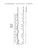 COMBINATION NEISSERIAL COMPOSITIONS diagram and image