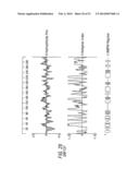 COMBINATION NEISSERIAL COMPOSITIONS diagram and image