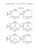 COMBINATION NEISSERIAL COMPOSITIONS diagram and image