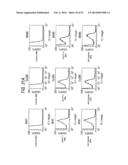 COMBINATION NEISSERIAL COMPOSITIONS diagram and image