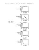 COMBINATION NEISSERIAL COMPOSITIONS diagram and image