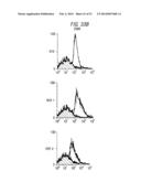 COMBINATION NEISSERIAL COMPOSITIONS diagram and image