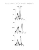 COMBINATION NEISSERIAL COMPOSITIONS diagram and image