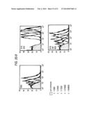 COMBINATION NEISSERIAL COMPOSITIONS diagram and image