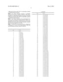 COMBINATION NEISSERIAL COMPOSITIONS diagram and image