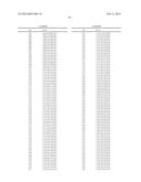 COMBINATION NEISSERIAL COMPOSITIONS diagram and image