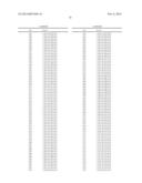 COMBINATION NEISSERIAL COMPOSITIONS diagram and image