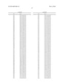 COMBINATION NEISSERIAL COMPOSITIONS diagram and image