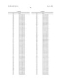 COMBINATION NEISSERIAL COMPOSITIONS diagram and image