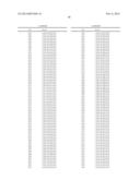 COMBINATION NEISSERIAL COMPOSITIONS diagram and image