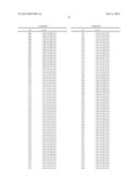 COMBINATION NEISSERIAL COMPOSITIONS diagram and image